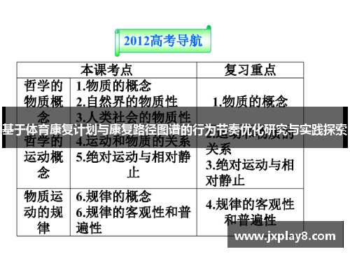 基于体育康复计划与康复路径图谱的行为节奏优化研究与实践探索