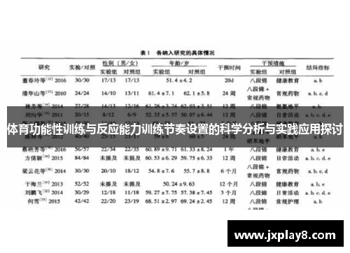 体育功能性训练与反应能力训练节奏设置的科学分析与实践应用探讨