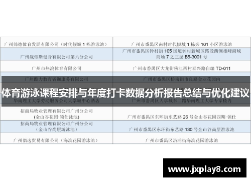 体育游泳课程安排与年度打卡数据分析报告总结与优化建议
